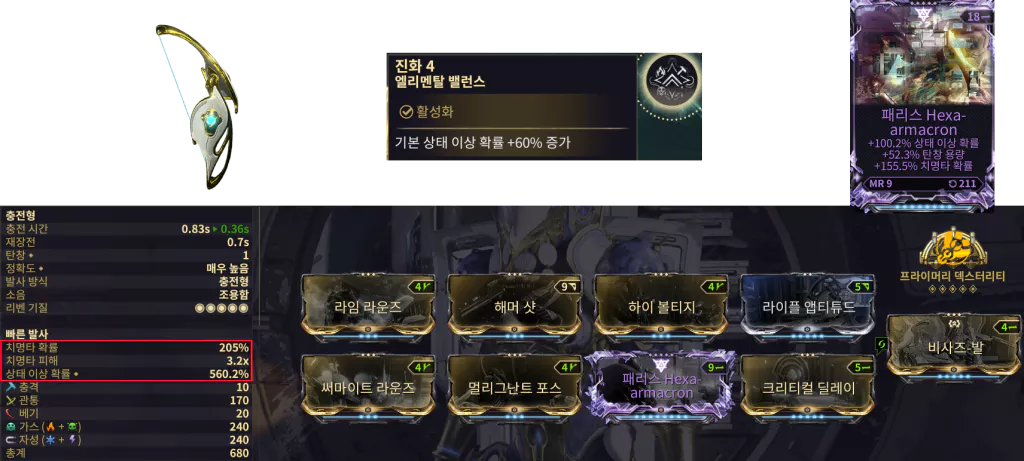 패리스 프라임 인카논의 진화 4옵션을 이용한 매우 높은 상태 이상 확률, 기본적으로 높은 치명타 확률을 최대한 올려 실사용하지 않고 오로지 쿠브로의 공격력을 강화하는데 사용합니다.