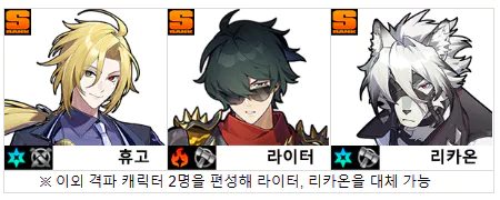휴고