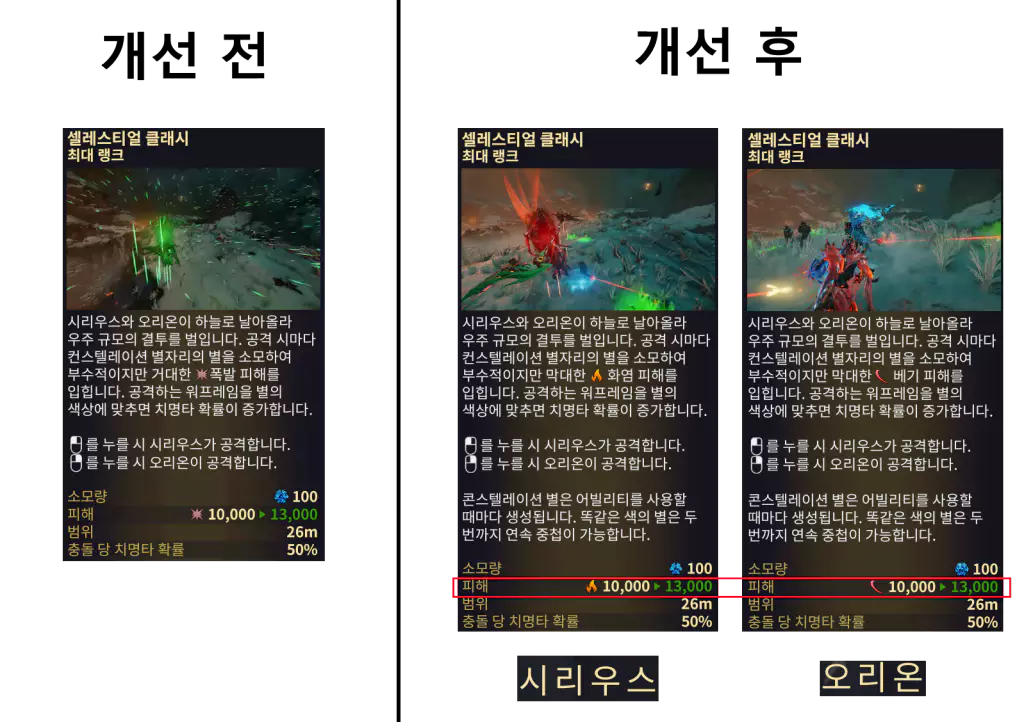 시리우스 오리온 4 스킬
셀레스티얼 클래시
개선, 상향