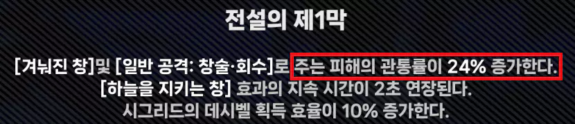 시그리드 2돌파 이상 시
관통률 24% 증가 효과를 받거나