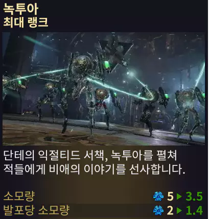 녹투아 에너지 소모