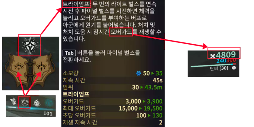 단테 0 포르마 리액터 없는
 초보자 입문용 모딩 사용법