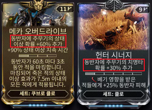 동반자 클로 모드 헌터 시너지, 메카 오버드라이브의 효과를
최대한으로 뽑아내 수니카 쿠브로를 더욱 강력하게 만들어줍니다.