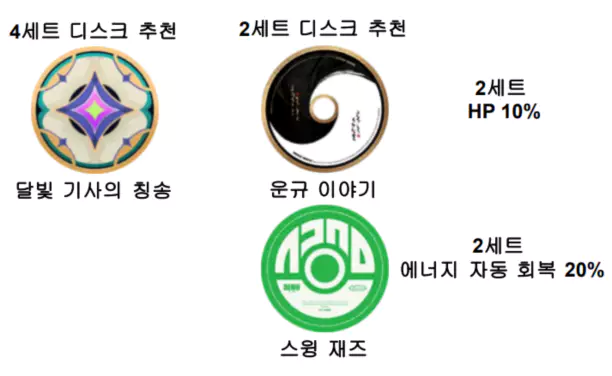 루시아 디스크 세팅 디스크작 추천