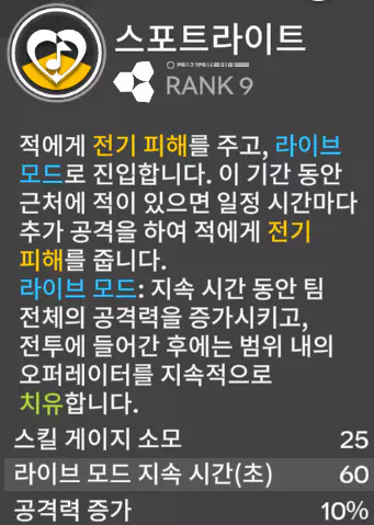 리노 배틀 스킬