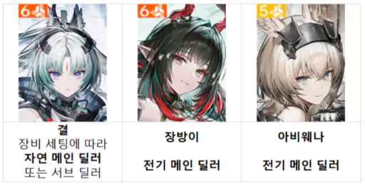 리노와 함꼐 사용 가능한 메인 딜러 캐릭터
