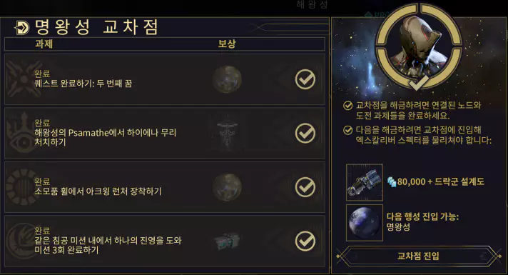 명왕성 교차점 공략, 침공 컨텐츠
