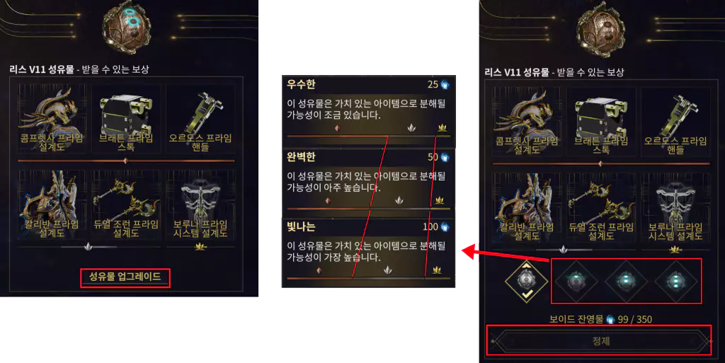  보이드 잔영물과 성유물 정제 방법 