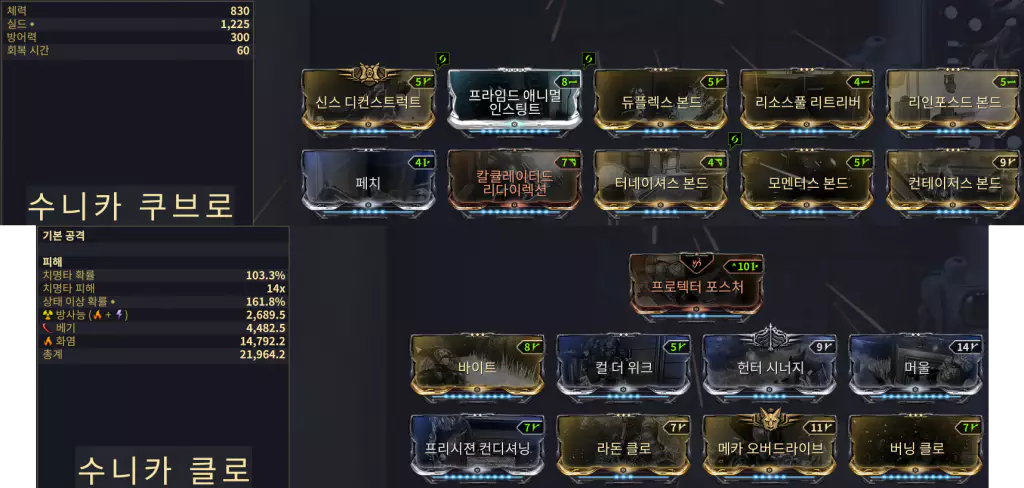 단테 추천 동반자 수니카 쿠브로