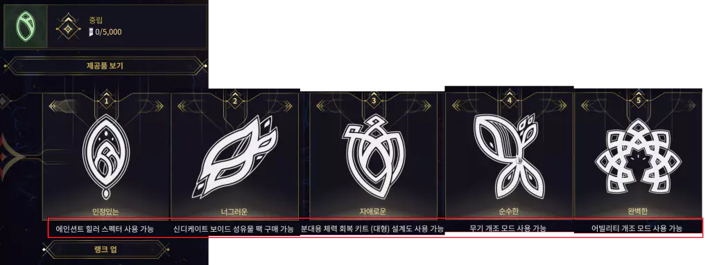 유저는 신디게이트와 서약 후 평판을 쌓아 랭크업을 하면
워프레임 개조 모드, 전용 신디게이트 무기, 꾸미기 및 치장 아이템 등
다양한 아이템으로 교환 가능한 전용 상점을 이용할 수 있습니다.