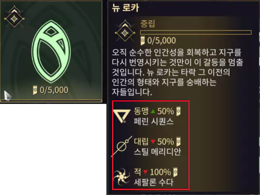 워프레임 신디게이트 서약 추천