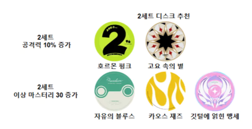 아리아 디스크 세팅, 디스크작 추천2