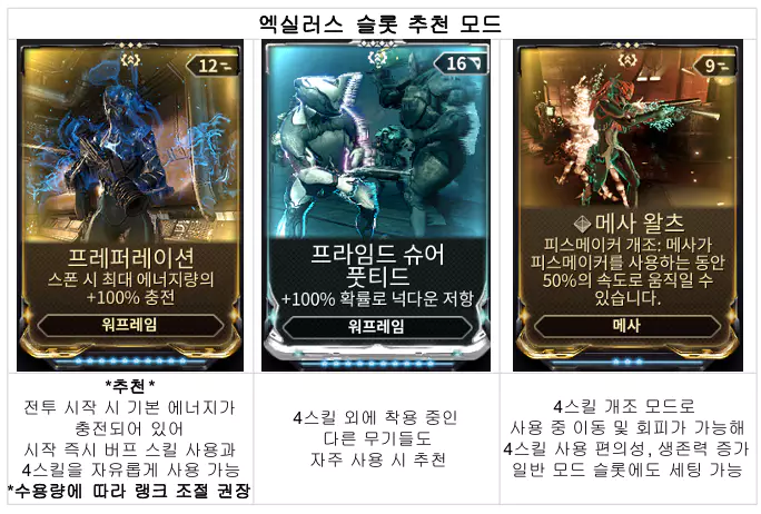빈 슬롯의 추천 모드 세팅2