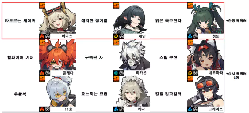 전용 S 엔진 설명