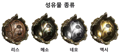 보이드 성유물 종류