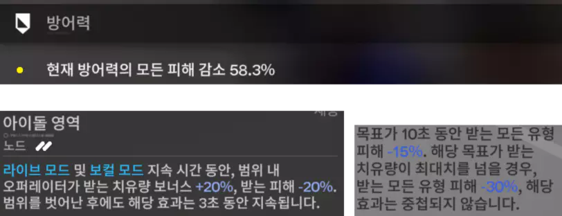 리노 피해 감소 효과