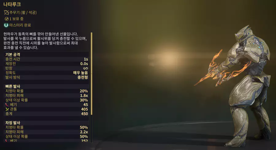 나타루크
