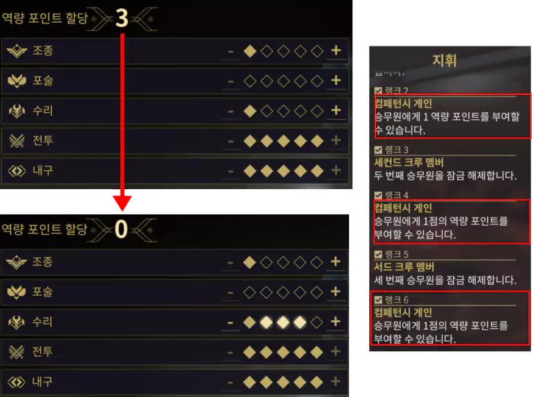 승무원의 부족한 스텟은 인트린직 지휘 6랭크까지 랭크업하면
모든 승무원에게 주어지는 역량 포인트 3개를 이용하면 됩니다.