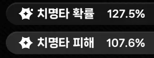 클라렛 절상 피해