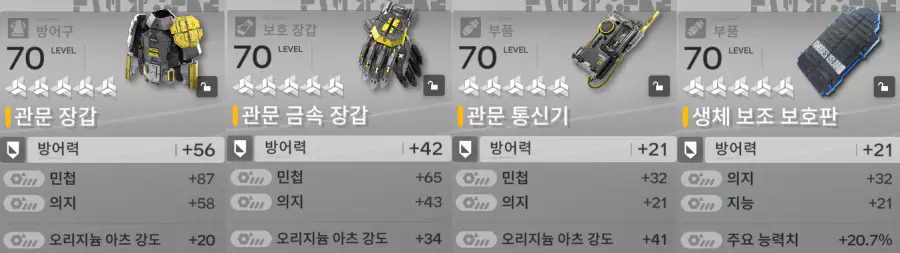 티프로스 극딜 세팅