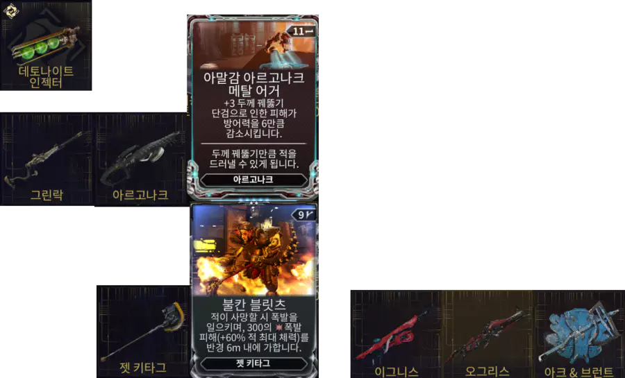 화학 연구소